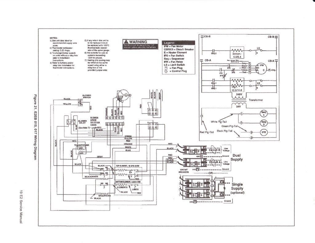 wiring diagram for electric furnace - Electric furnace, Electrical wiring diagram, Electrical circuit