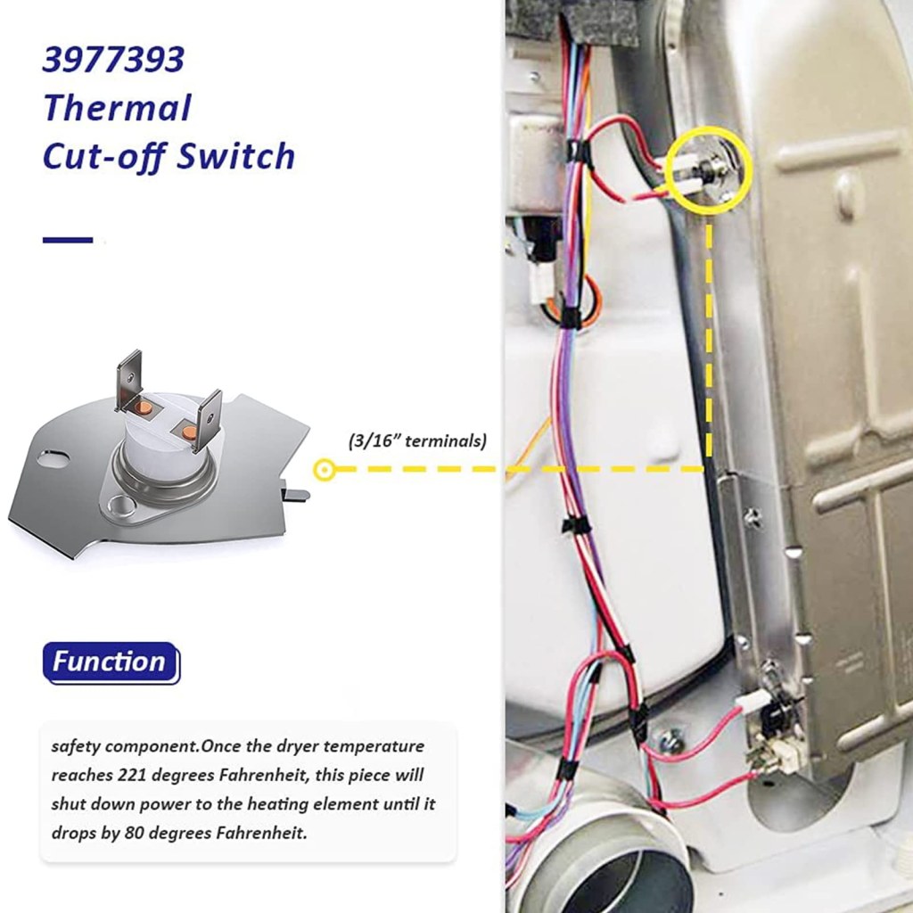 Picture of: Heating Element,  Cycling Thermostat,   High-limit Thermostat,  Thermal Cut-off Switch,  Thermal Fuse