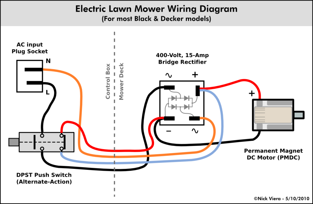 electric lawn mower wiring diagram - Nick Viera: Electric Lawn Mower Wiring Information