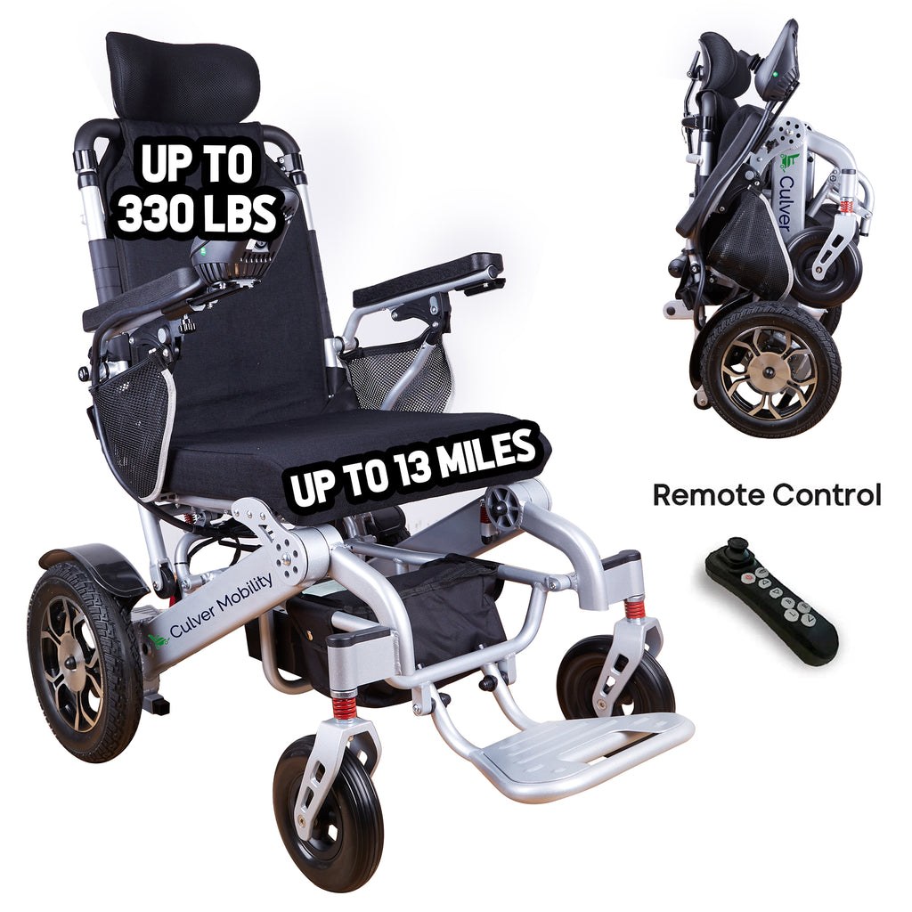 Picture of: SHAWK (Silver)-Reclining Folding Lightweight Electric Wheelchair W  Motor, lbs- miles