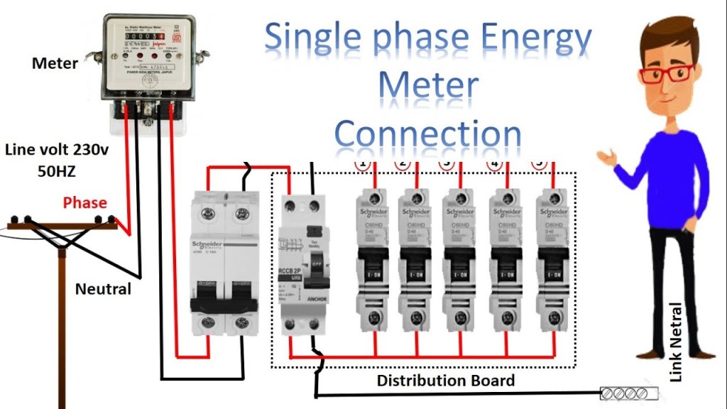 Picture of: single phase meter wiring diagram  energy meter  energy meter connection  by earthbondhon