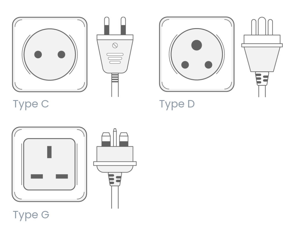 Picture of: Zambia Power Adapter – Electrical Outlets & Plugs  World-Power